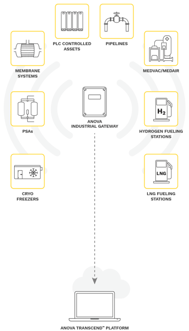 AIG__Diagram_Graphic