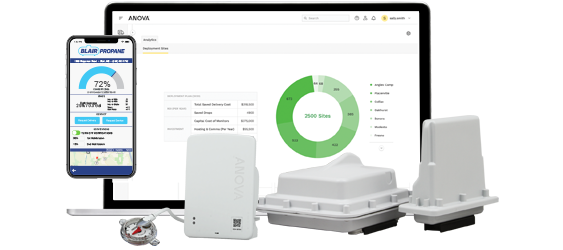Deckman Oil: Building Customer Loyalty & Driving Delivery Profits