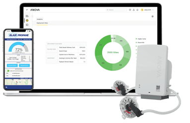 Anova’s software solutions provide actionable insights to drive efficiencies, minimize capital costs, and prevent product loss.